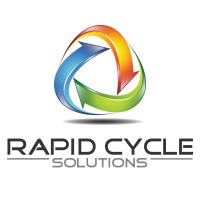 Network Communications Analyst logo