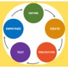 Product Designer logo